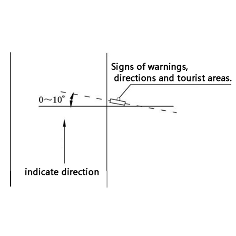 Radar speed sign installation angle.jpg