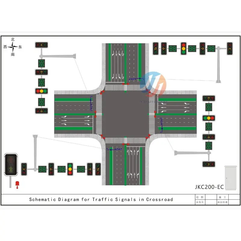 JKC200-EC Municipal Power Traffic Network Signal Control Solution