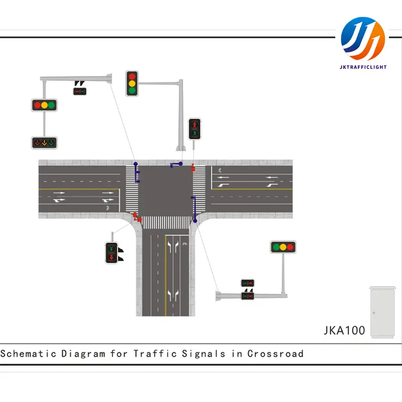 road traffic signal controller traffic solution
