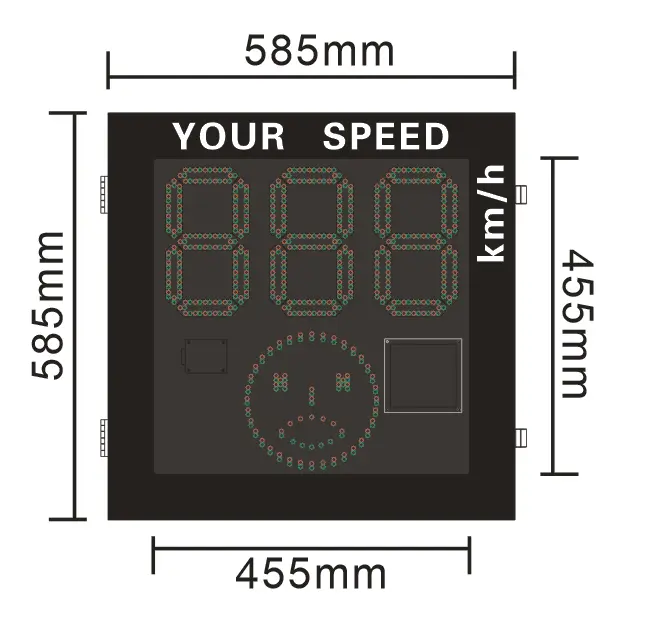 radar speed signs