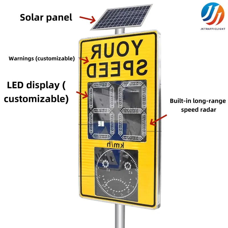 SmileSad Face Radar Speed Sign Solar LED Radar Speed Measurement (2).jpg