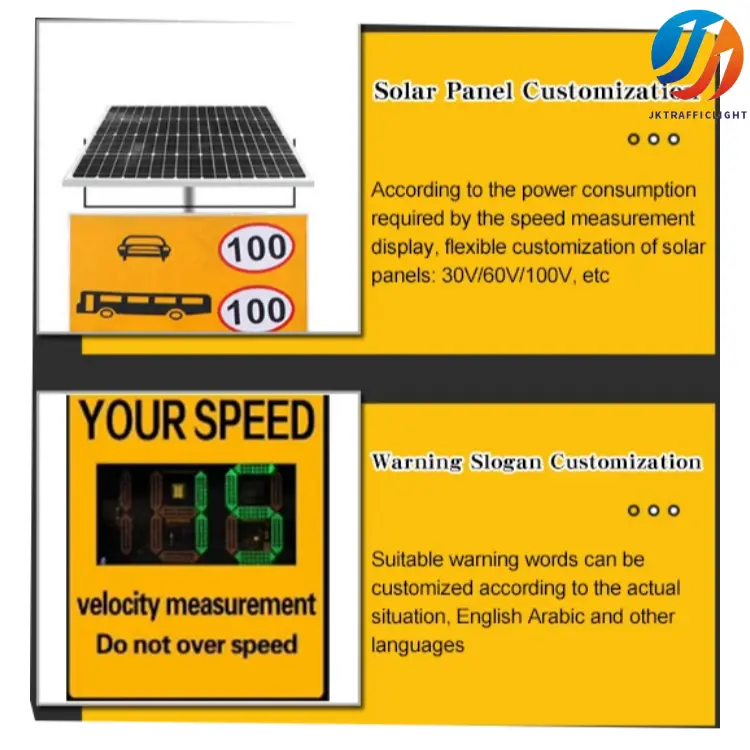 Zone Slow Down Warning sign (3)
